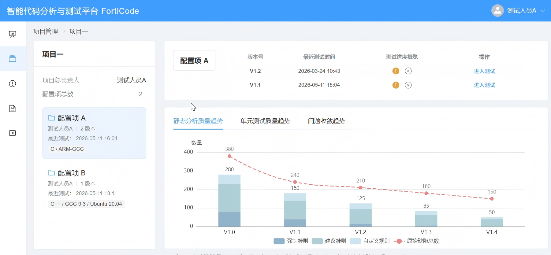 临汾市目标码溯源工具信息化软件第三方测试服务 - 方案